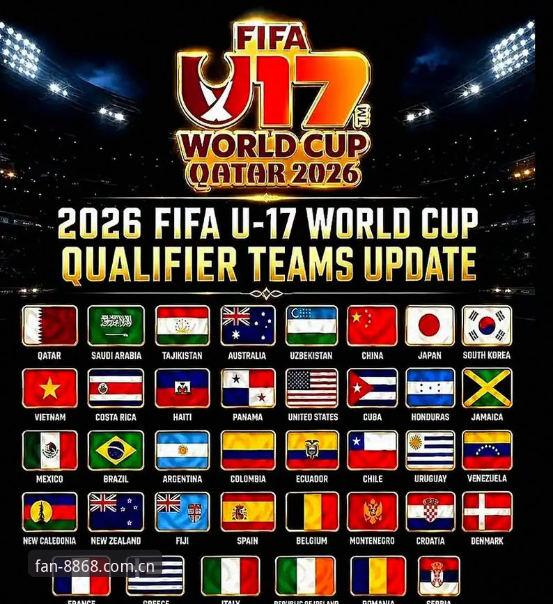 体育官方版 U17世界杯抽签深度评测:中国男女足分组形势与平台观赛体验分析