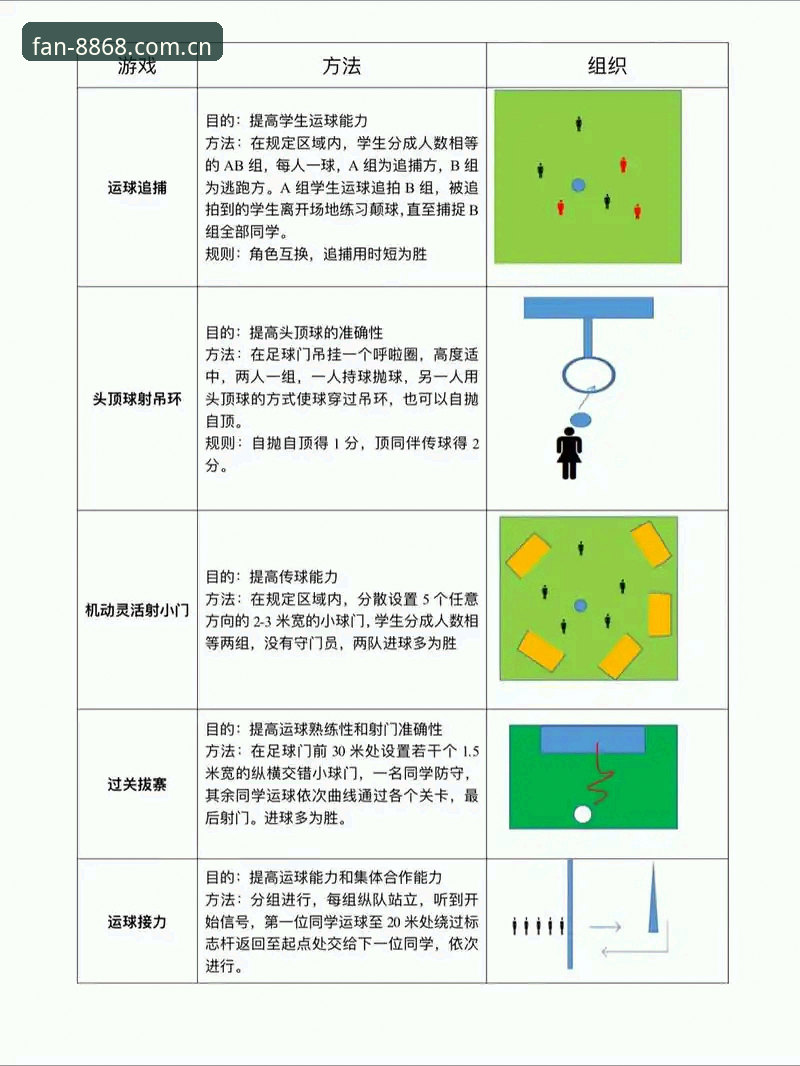 体育更新 3个步骤掌握8868体育平台体育更新功能:新手从入门到精通